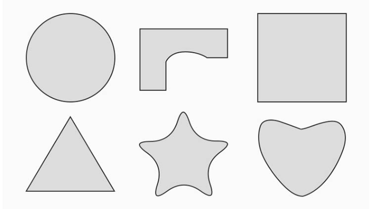 النطاقات الحافة المنحنية