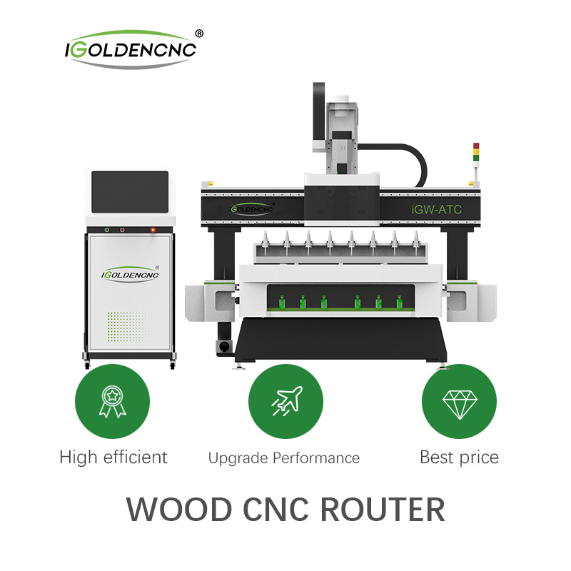 أرخص خشب ATC CNC مورد لجهاز التوجيه