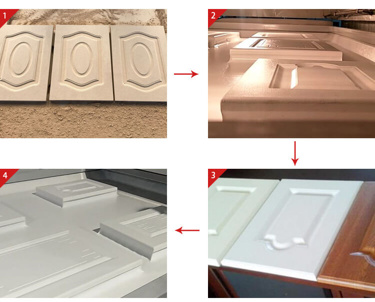 آلة فراغ الخشب التلقائي