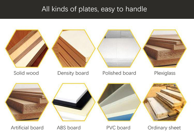 آلة النطاقات الحافة