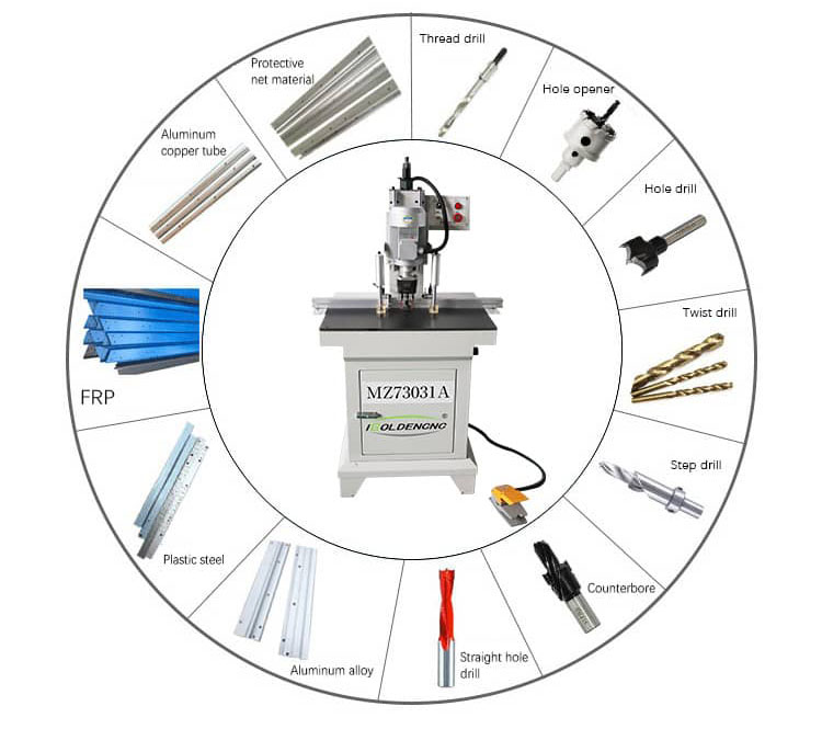 باب المطبخ المفصلي