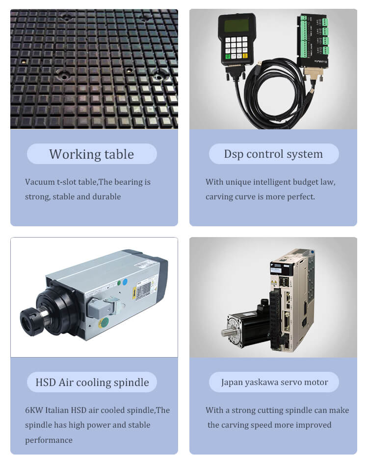 موجه نجارة بعمود دوار