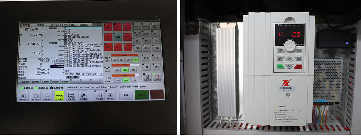 نظام التحكم LNC.