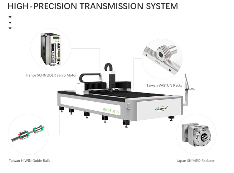 آلات قطع ليزر الألياف المعدنية 