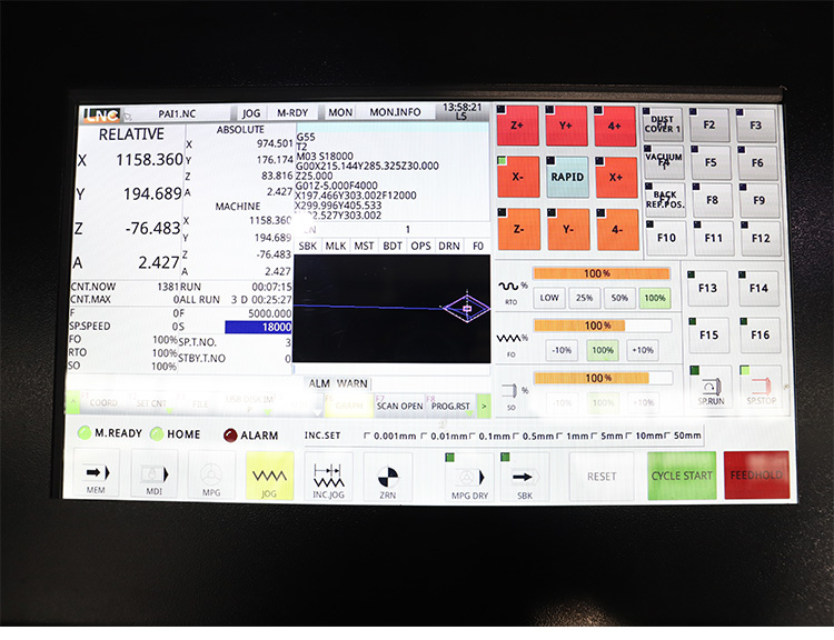 أجهزة التوجيه CNC ثلاثية الأبعاد من أجل الأعمال الخشبية