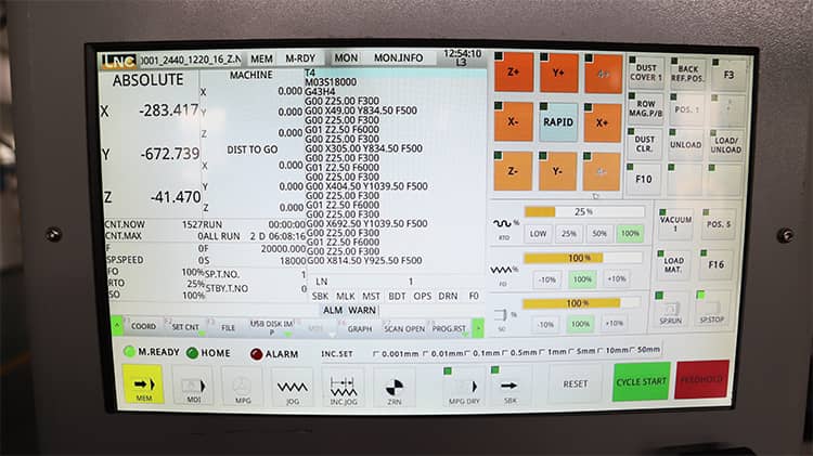 نظام تايوان LNC.